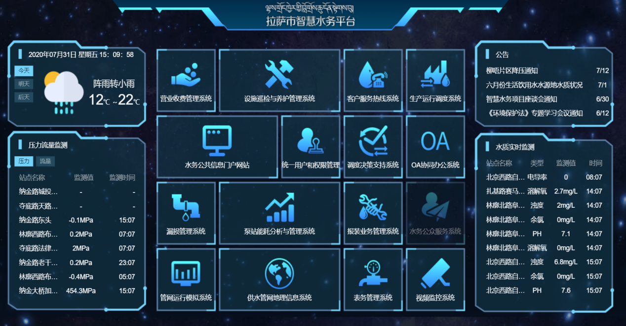 Ե(MG)ҳ